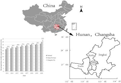 Latent classes and related predictors of demand for home-and community-based integrated care for older Chinese adults